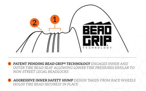Method 409 Bead-Grip Wheels